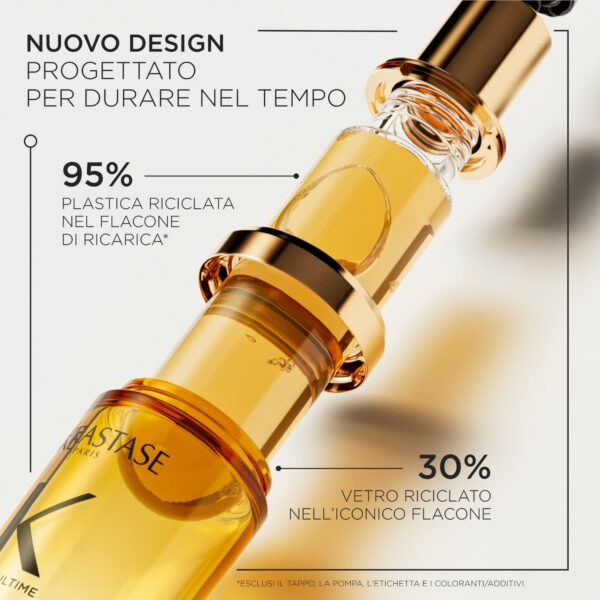 NUOVO ELIXIR ULTIME RICARICA 75ml - immagine 2